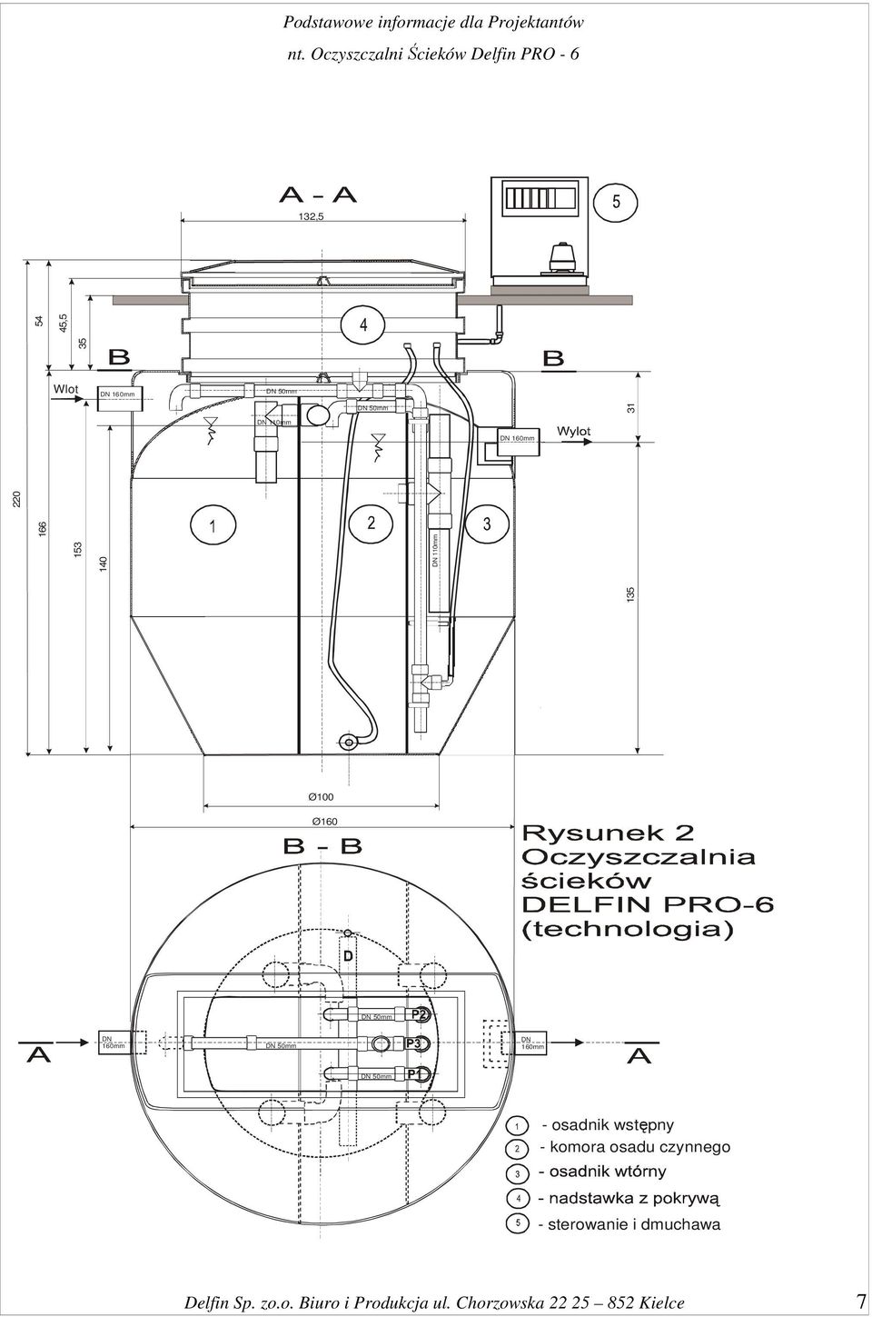 160mm DN 50mm - osadnik wstępny - komora osadu czynnego - sterowanie i