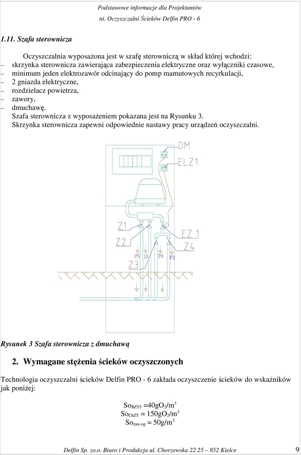 Skrzynka sterownicza zapewni odpowiednie nastawy pracy urządzeń oczyszczalni. Rysunek 3 Szafa sterownicza z dmuchawą 2.