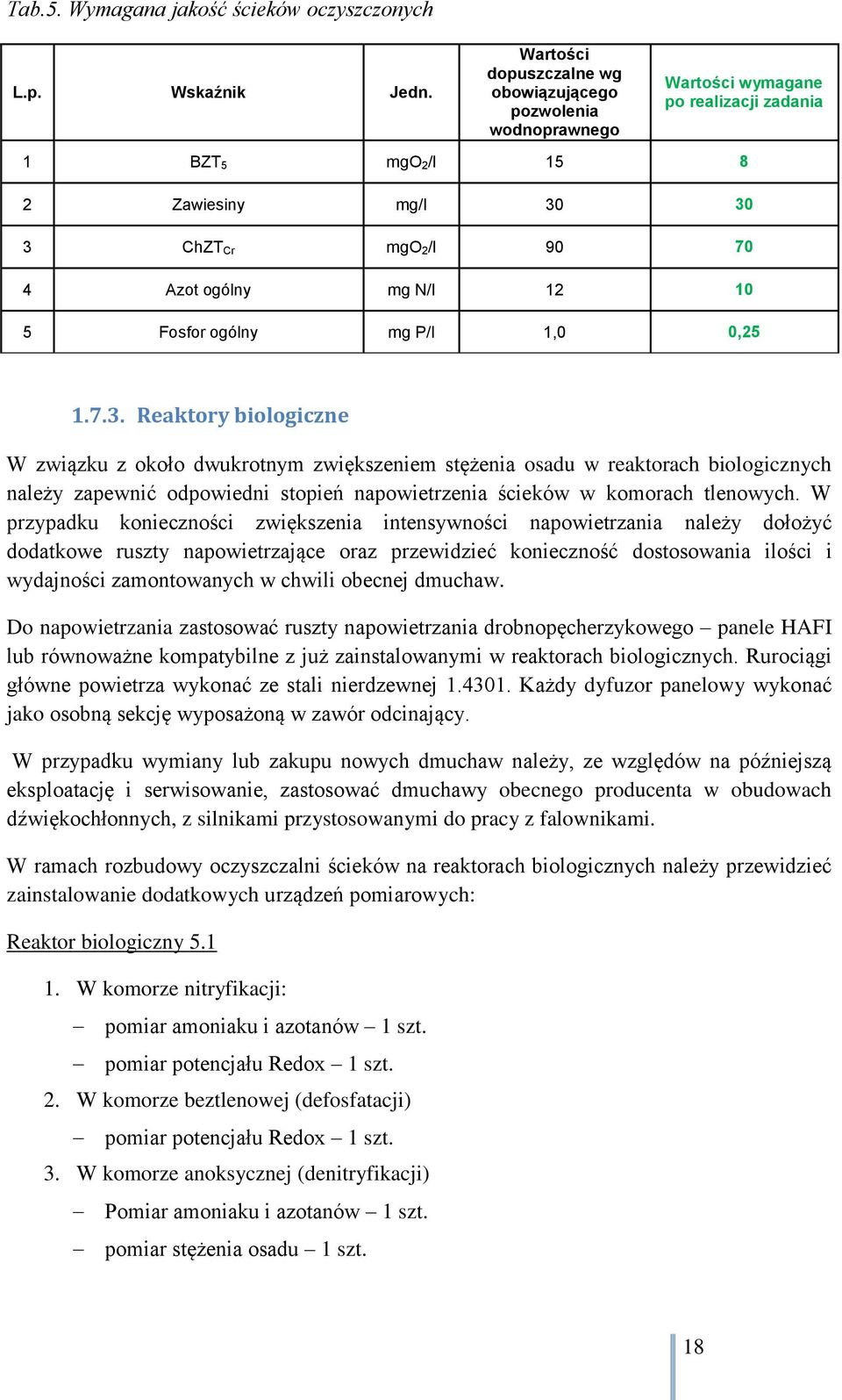 5 Fosfor ogólny mg P/l 1,0 0,25 1.7.3.