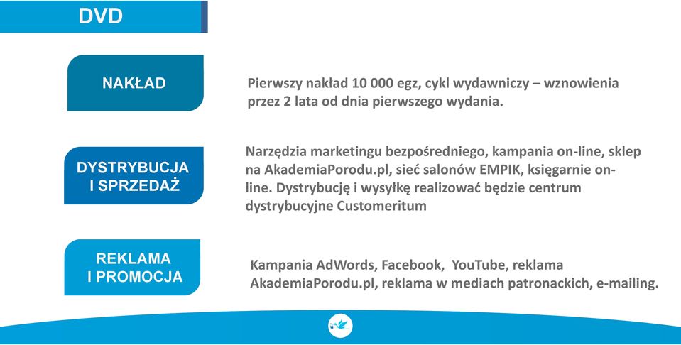 pl, sieć salonów EMPIK, księgarnie online.