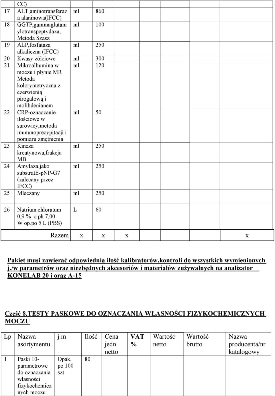 kreatynowa,frakcja MB 24 Amylaza,jako ml 250 substrate-pnp-g7 (zalecany przez IFCC) 25 Mleczany ml 250 26 Natrium chloratum 0,9 o ph 7,00 W op.