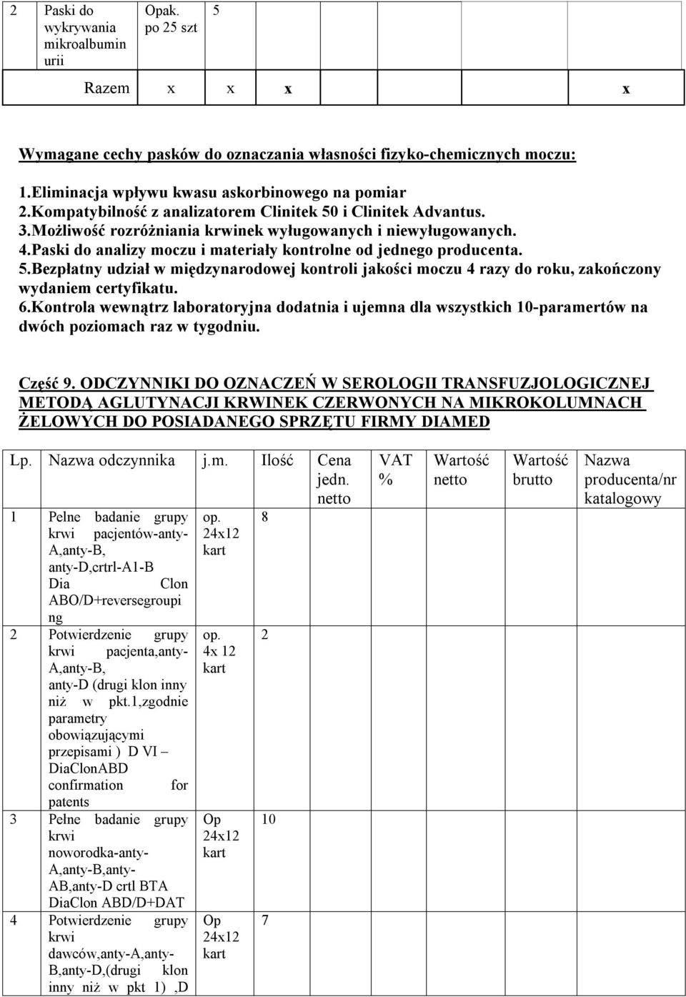 6.Kontrola wewnątrz laboratoryjna dodatnia i ujemna dla wszystkich 10-paramertów na dwóch poziomach raz w tygodniu. Część 9.