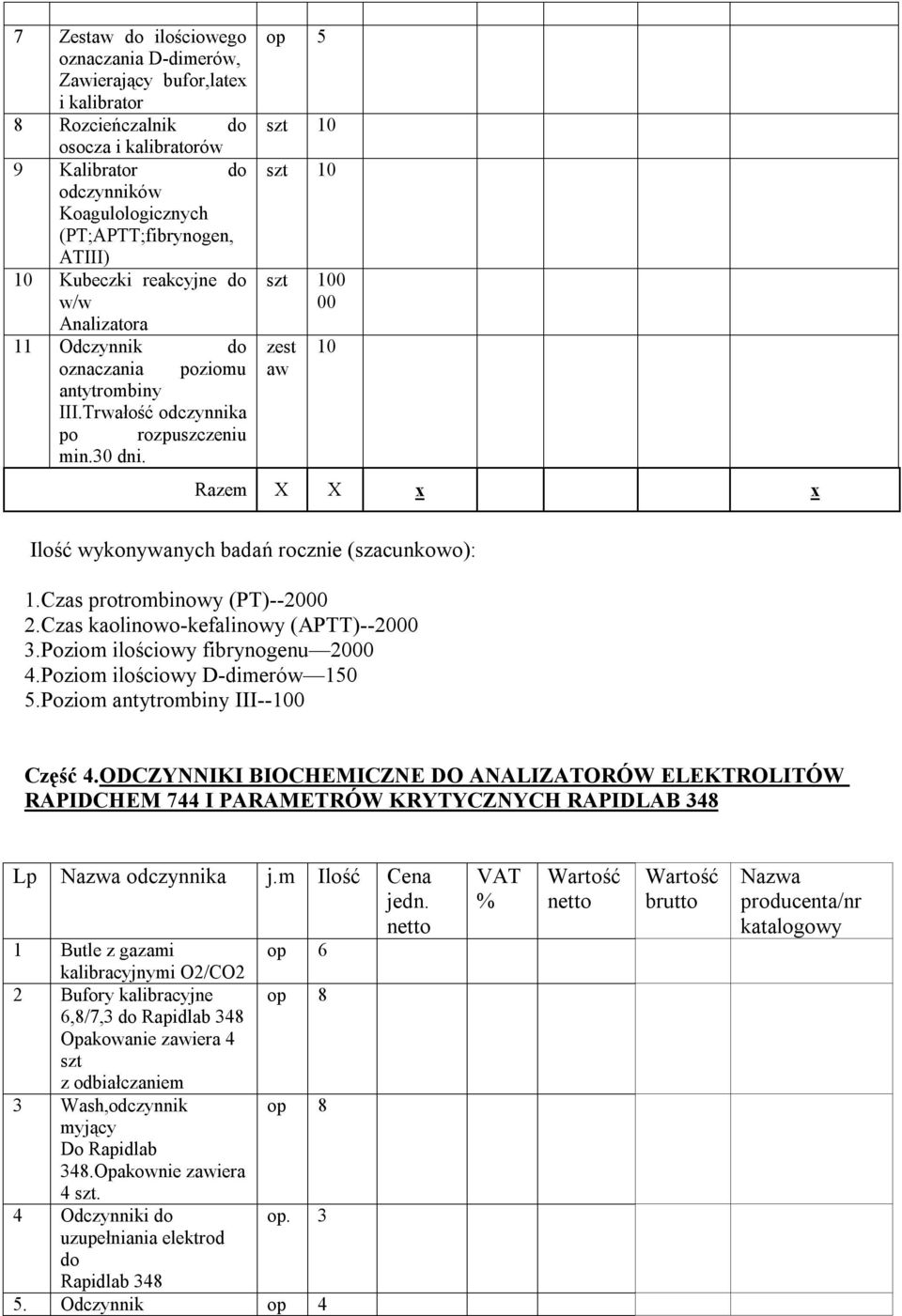 op 5 szt 10 szt 10 szt 100 00 zest aw 10 Razem X X x x Ilość wykonywanych badań rocznie (szacunkowo): 1.Czas protrombinowy (PT)--2000 2.Czas kaolinowo-kefalinowy (APTT)--2000 3.