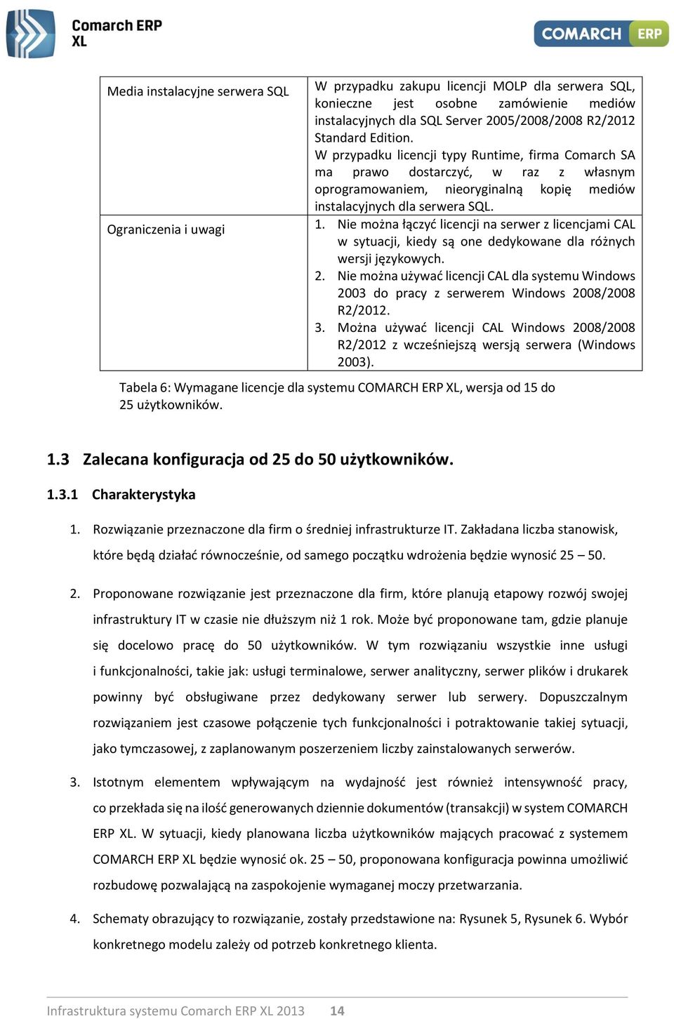 Nie można łączyć licencji na serwer z licencjami CAL w sytuacji, kiedy są one dedykowane dla różnych wersji językowych. 2.