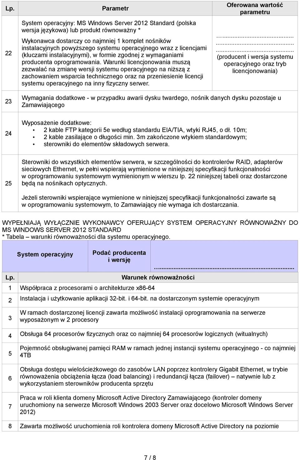 Warunki licencjonowania muszą zezwalać na zmianę wersji systemu operacyjnego na niższą z zachowaniem wsparcia technicznego oraz na przeniesienie licencji systemu operacyjnego na inny fizyczny serwer.