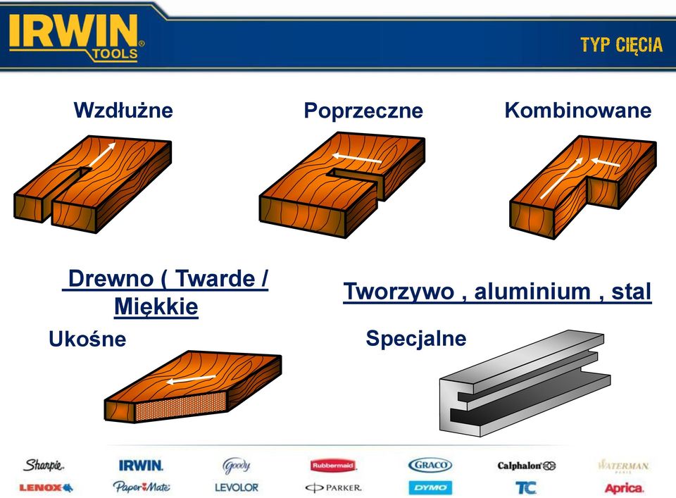 Twarde / Miękkie Ukośne