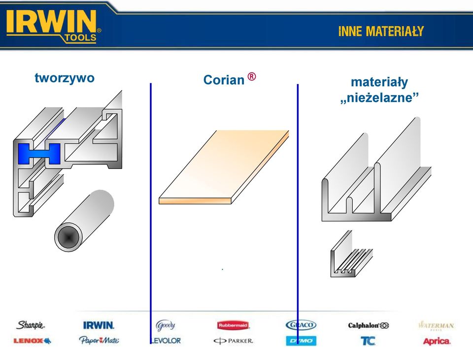 materiały