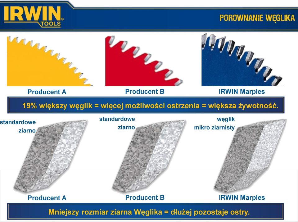 tandardowe ziarno standardowe ziarno węglik mikro ziarnisty