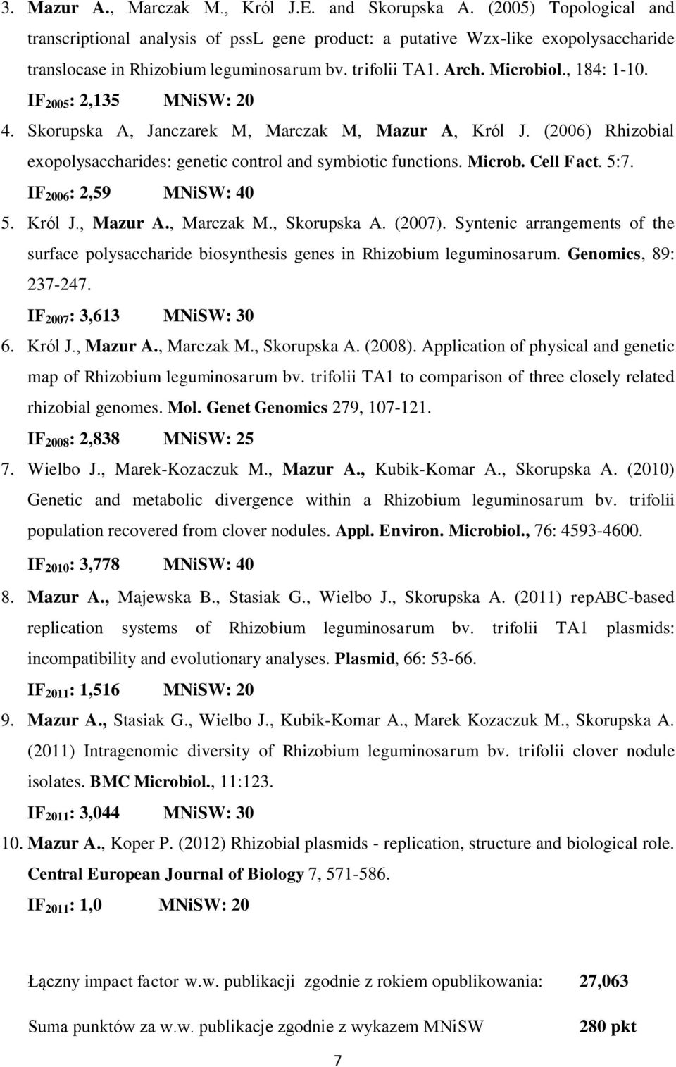 IF 2005 : 2,135 MNiSW: 20 4. Skorupska A, Janczarek M, Marczak M, Mazur A, Król J. (2006) Rhizobial exopolysaccharides: genetic control and symbiotic functions. Microb. Cell Fact. 5:7.