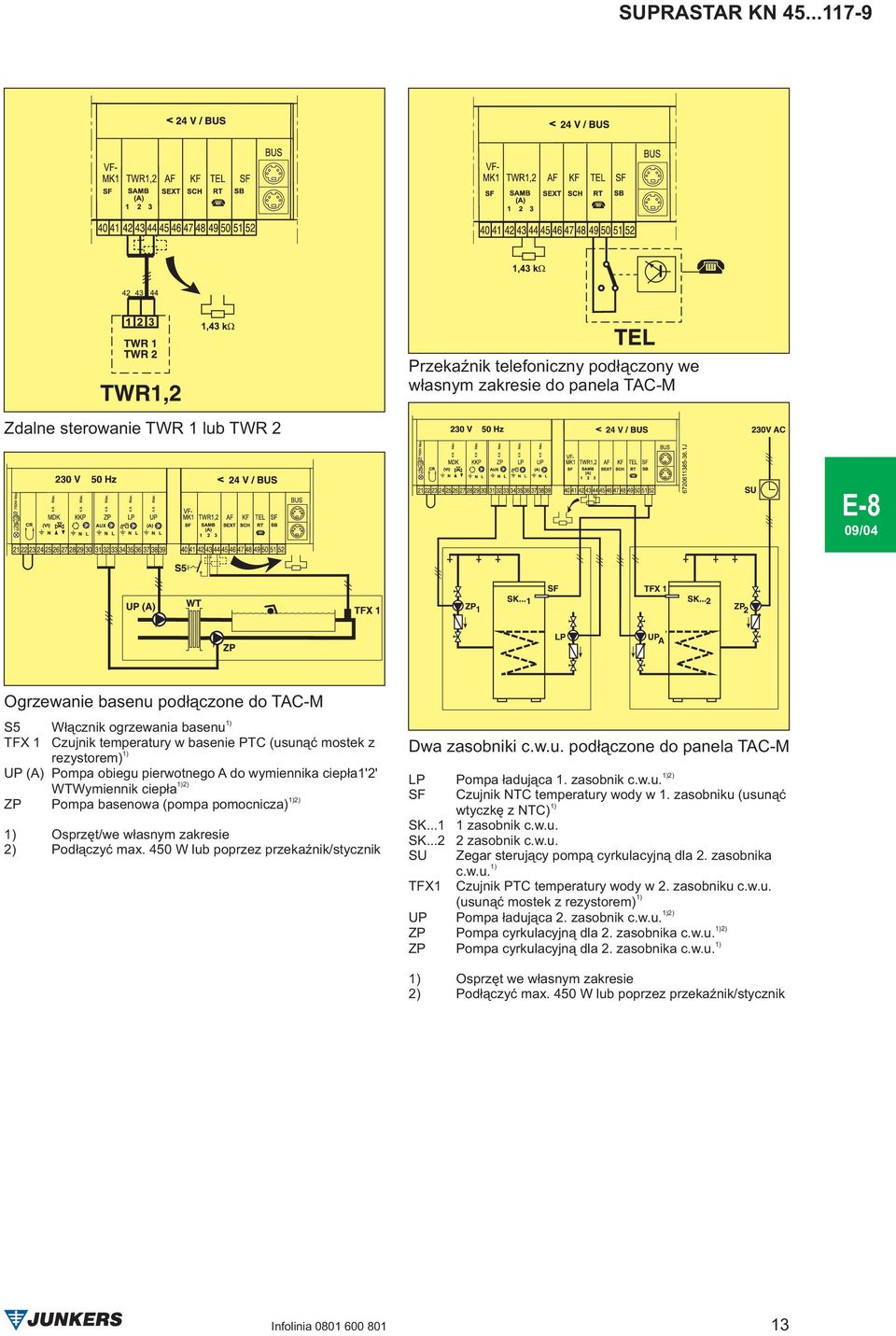 Pod³¹czyæ max. 450 W lub poprzez przekaÿnik/stycznik Dwa zasobniki c.w.u. pod³¹czone do panela TAC-M LP SF SK...1 SK...2 SU TFX1 UP ZP ZP 2) Pompa ³aduj¹ca 1. zasobnik c.w.u. Czujnik NTC temperatury wody w 1.