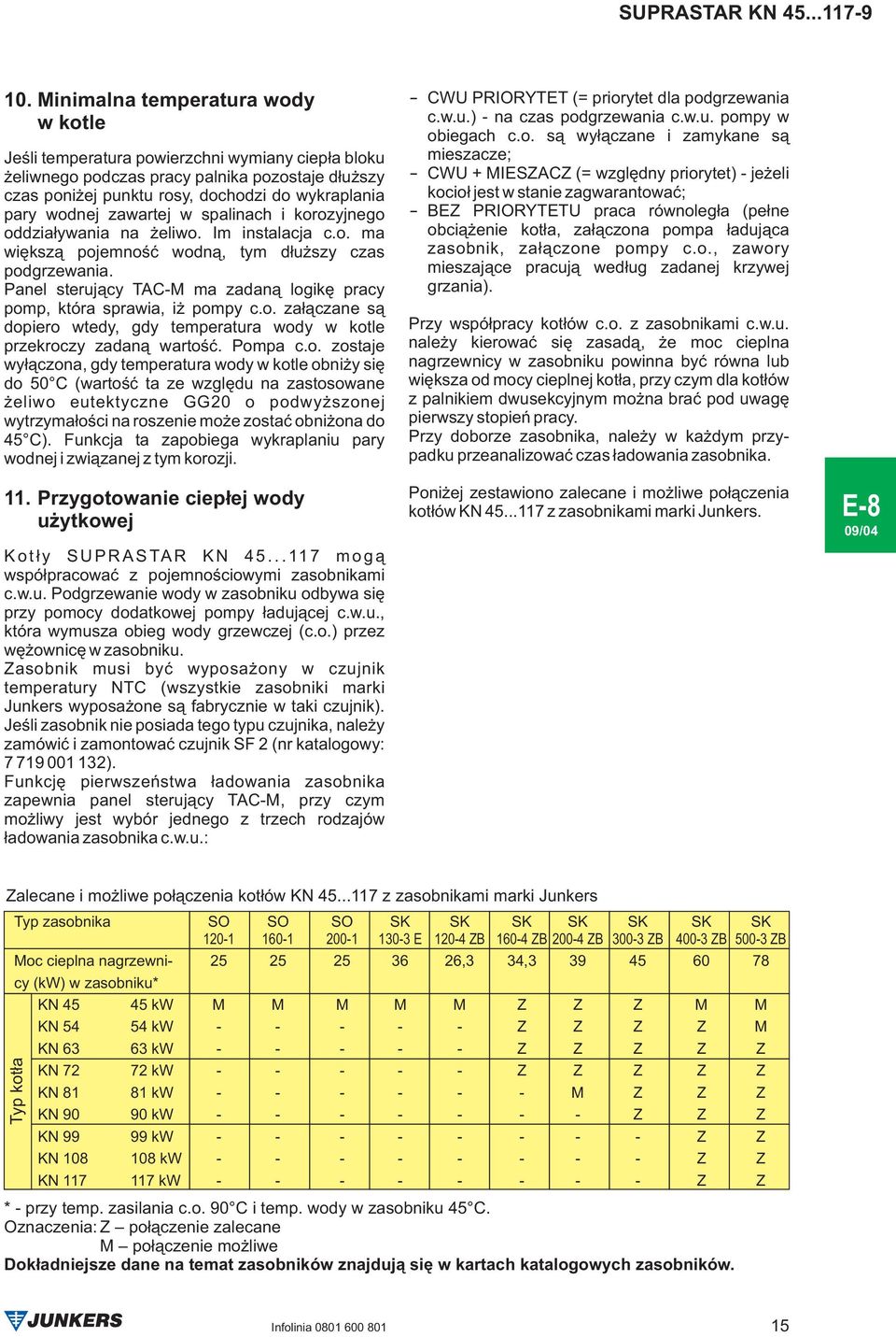 Panel steruj¹cy TAC-M ma zadan¹ log