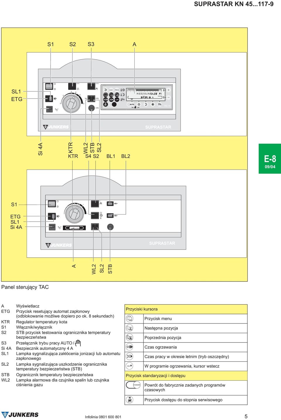 steruj¹cy TAC A Wyœwietlacz ETG Przycisk resetuj¹cy automat zap³onowy (odblokowanie mo liwe dopiero po ok.