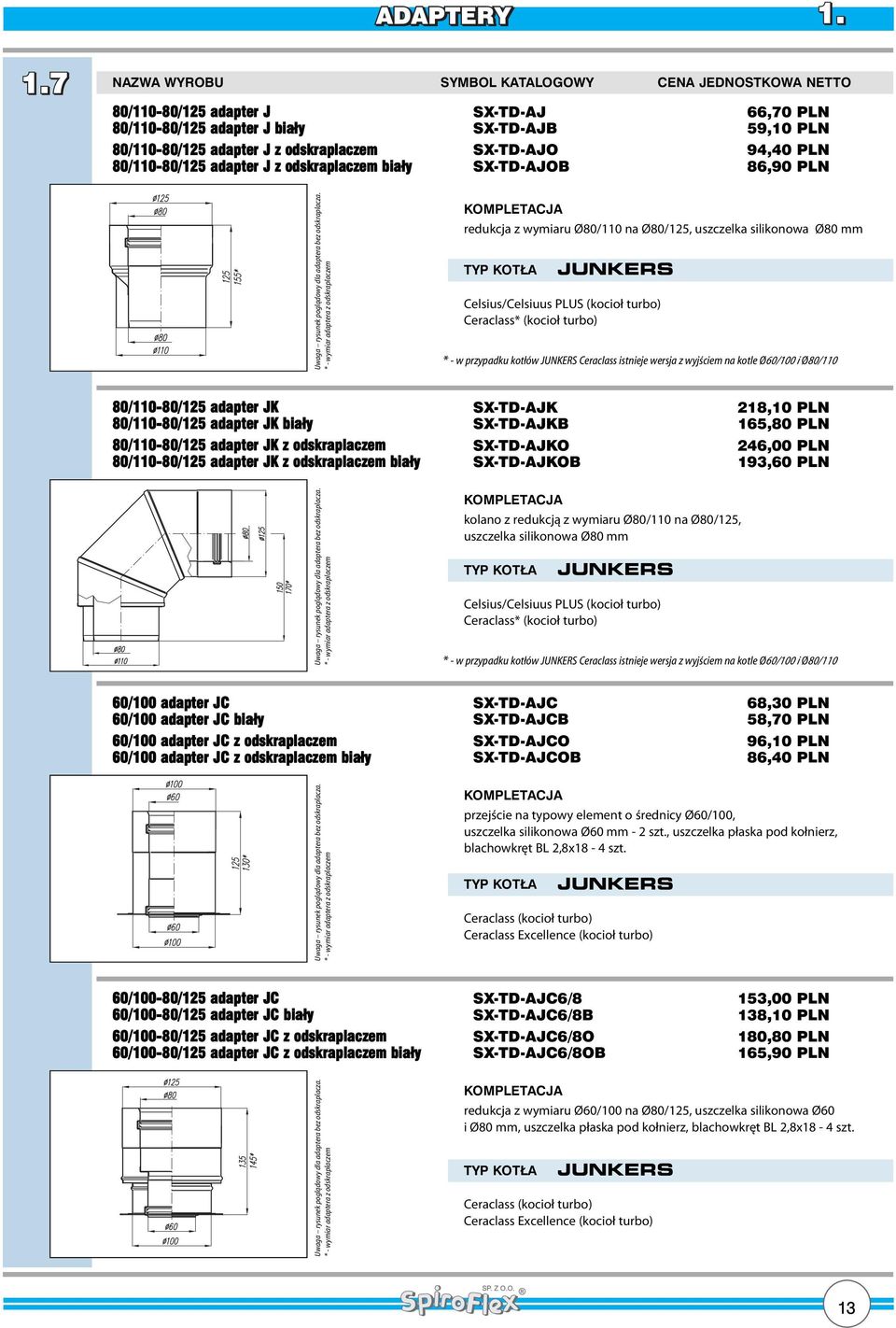 * - wymiar adaptera z odskraplaczem redukcja z wymiaru Ø80/110 na Ø80/125, uszczelka silikonowa Ø80 mm JUNKERS Celsius/Celsiuus PLUS (kocioł ) Ceraclass* (kocioł ) * - w przypadku kotłów JUNKERS
