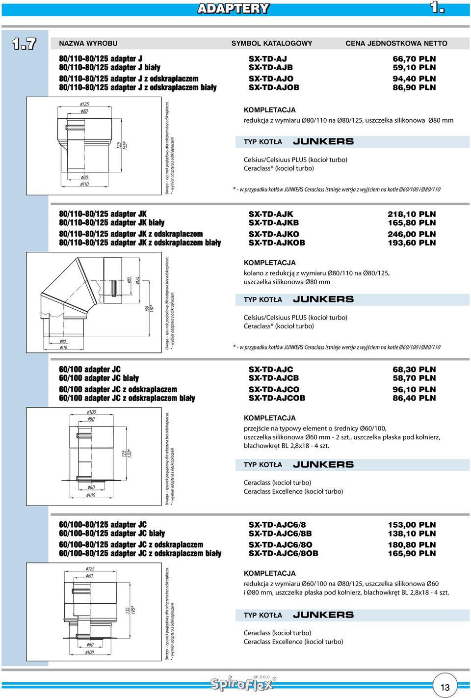 * - wymiar adaptera z odskraplaczem redukcja z wymiaru Ø80/110 na Ø80/125, uszczelka silikonowa Ø80 mm JUNKERS Celsius/Celsiuus PLUS (kocioł ) Ceraclass* (kocioł ) * - w przypadku kotłów JUNKERS