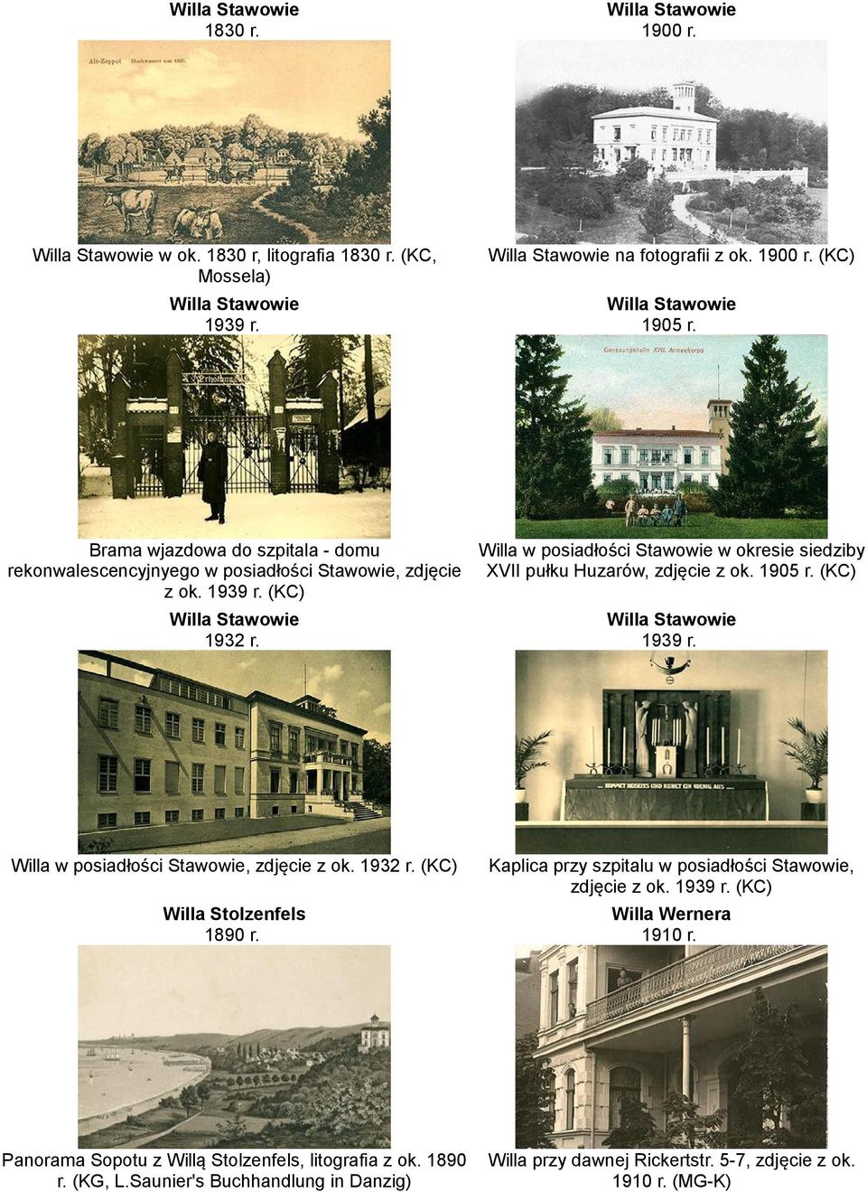 1905 r. (KC) z ok. 1939 r. (KC) 1932 r. 1939 r. Willa w posiadłości Stawowie, zdjęcie z ok. 1932 r. (KC) Kaplica przy szpitalu w posiadłości Stawowie, zdjęcie z ok.