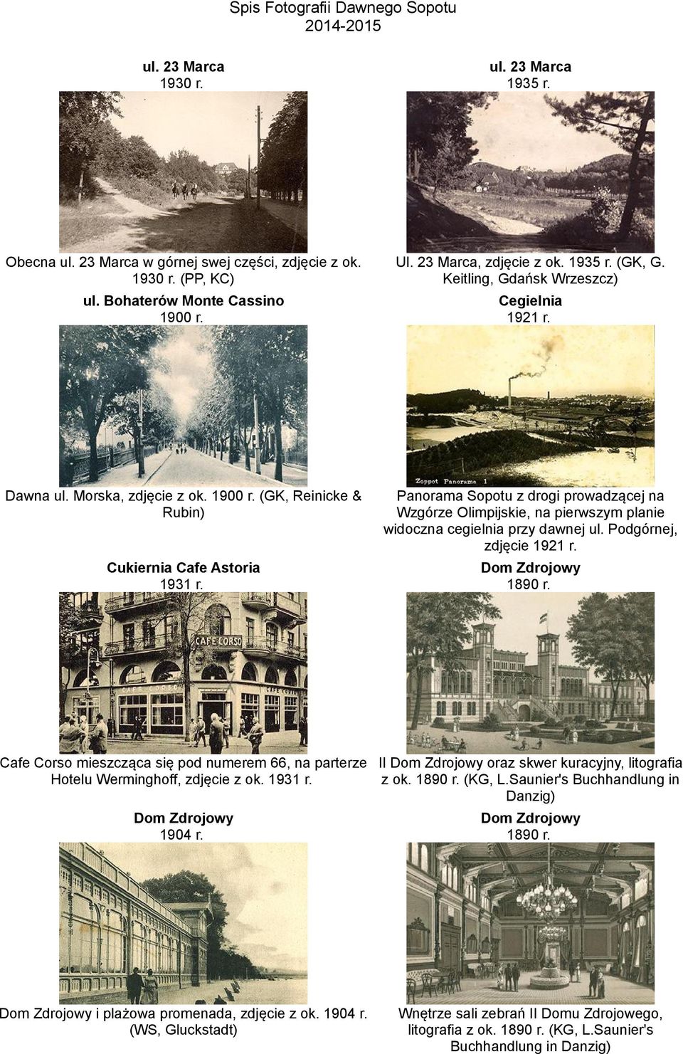 Podgórnej, zdjęcie 1921 r. Cukiernia Cafe Astoria 1931 r. Dom Zdrojowy 1890 r.