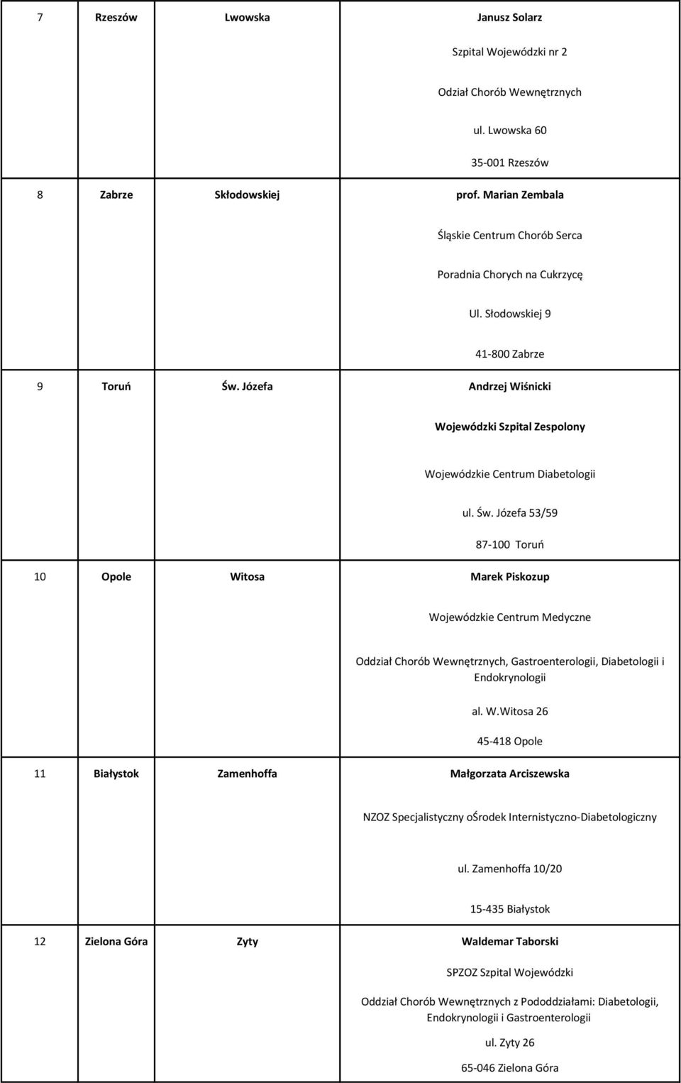 Józefa Andrzej Wiśnicki Wojewódzki Szpital Zespolony Wojewódzkie Centrum Diabetologii ul. Św.
