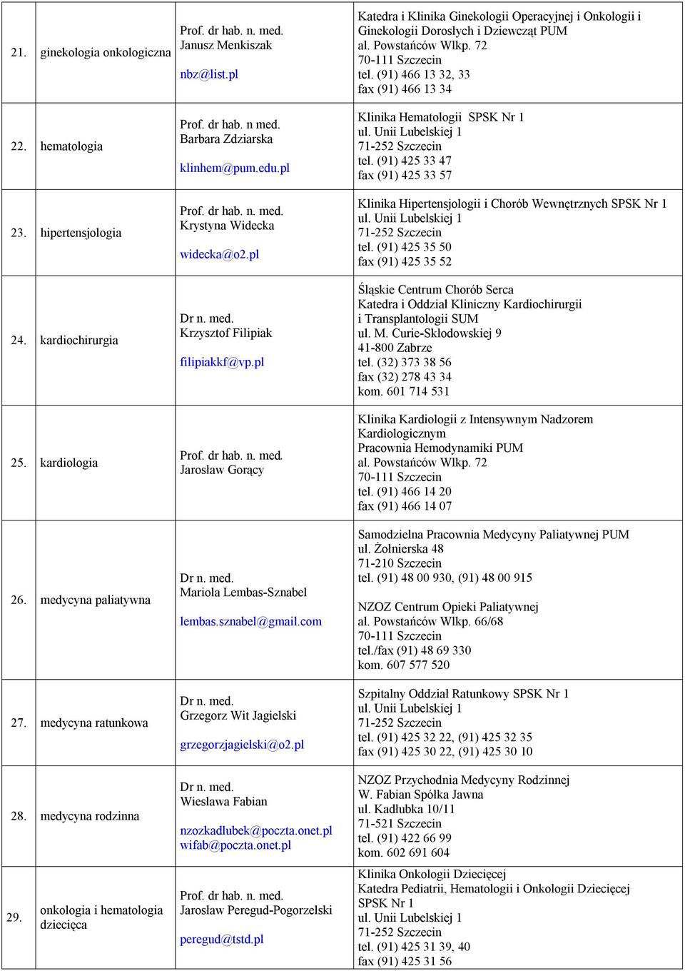 onkologia i hematologia dziecięca Barbara Zdziarska klinhem@pum.edu.pl Krystyna Widecka widecka@o2.pl Krzysztof Filipiak filipiakkf@vp.pl Jarosław Gorący Mariola Lembas-Sznabel lembas.sznabel@gmail.