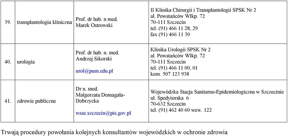 (91) 466 11 00, 01 kom. 507 123 938 41. zdrowie publiczne Małgorzata Domagała- Dobrzycka wsse.szczecin@pis.gov.