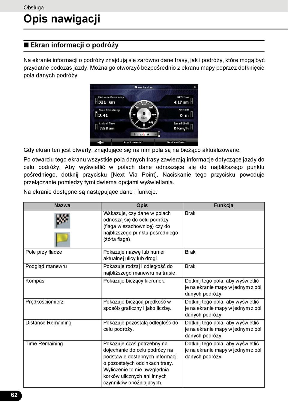 Po otwarciu tego ekranu wszystkie pola danych trasy zawierają informacje dotyczące jazdy do celu podróży.