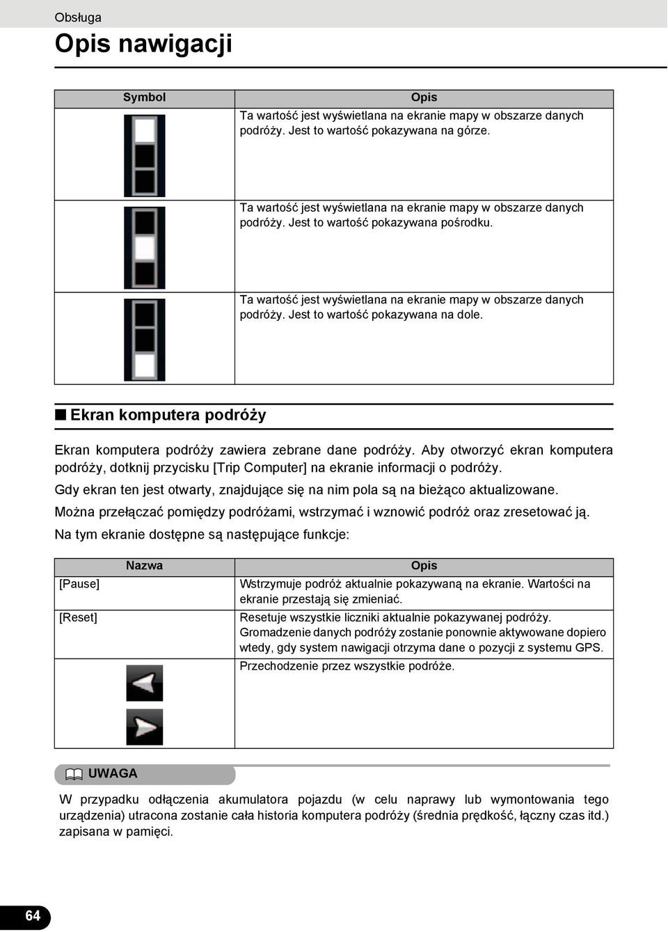 Aby otworzyć ekran komputera podróży, dotknij przycisku [Trip Computer] na ekranie informacji o podróży. Gdy ekran ten jest otwarty, znajdujące się na nim pola są na bieżąco aktualizowane.