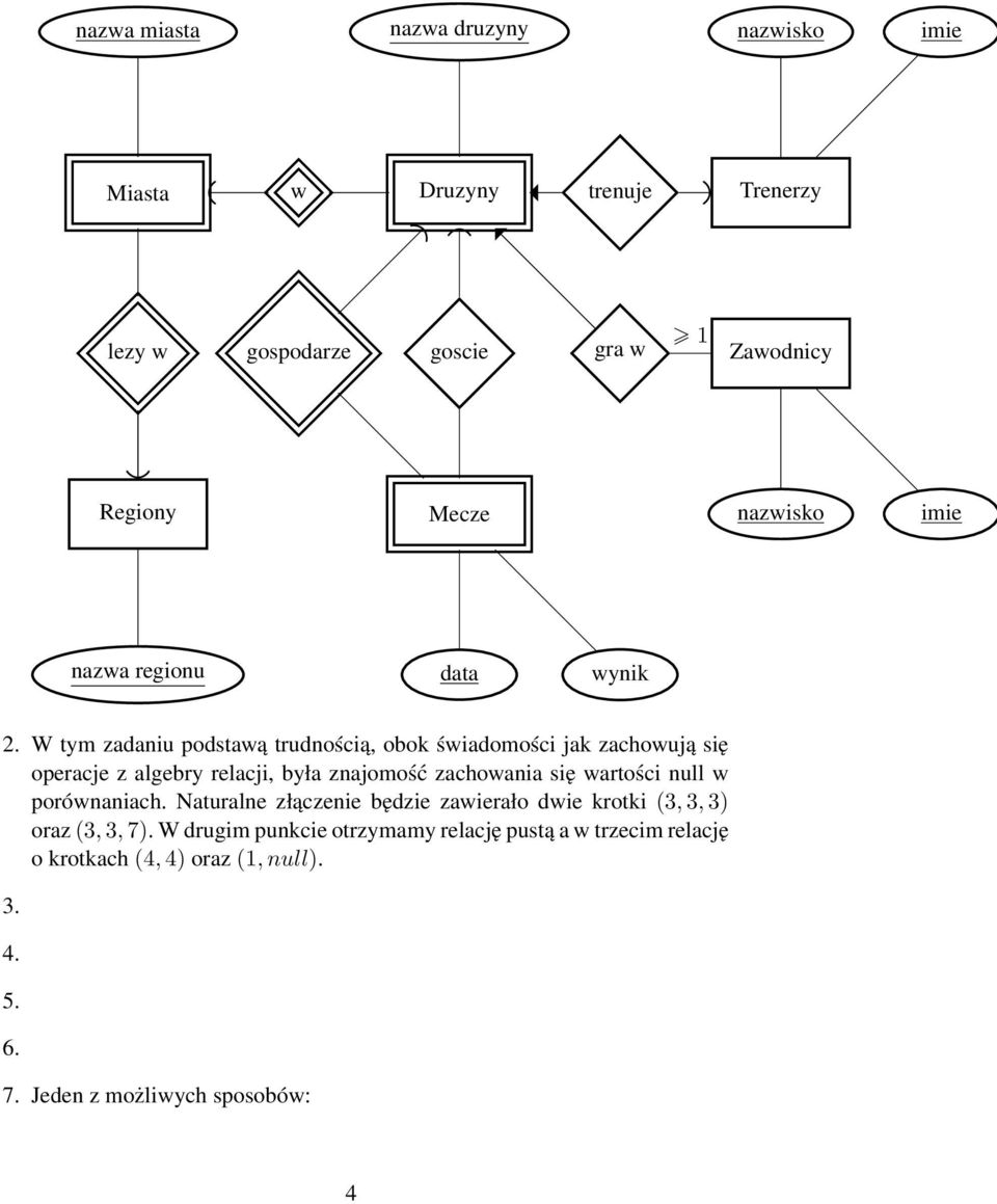 W tym zadaniu podstawą trudnością, obok świadomości jak zachowują się operacje z algebry relacji, była znajomość zachowania się wartości