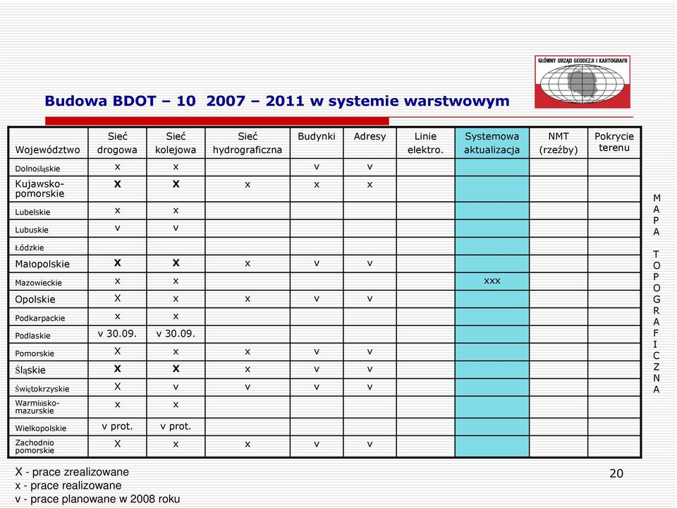 Systemowa aktualizacja NMT (rzeźby) Pokrycie terenu Dolnośląskie Kujawskopomorskie Lubelskie Lubuskie M A P A Łódzkie Małopolskie