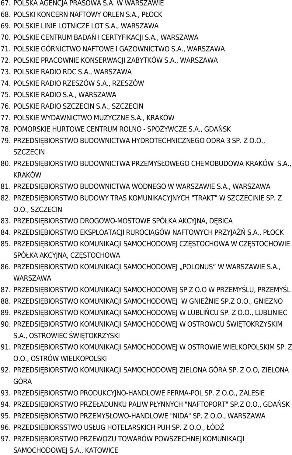 POLSKIE RADIO S.A., WARSZAWA 76. POLSKIE RADIO SZCZECIN S.A., SZCZECIN 77. POLSKIE WYDAWNICTWO MUZYCZNE S.A., KRAKÓW 78. POMORSKIE HURTOWE CENTRUM ROLNO - SPOŻYWCZE S.A., GDAŃSK 79.