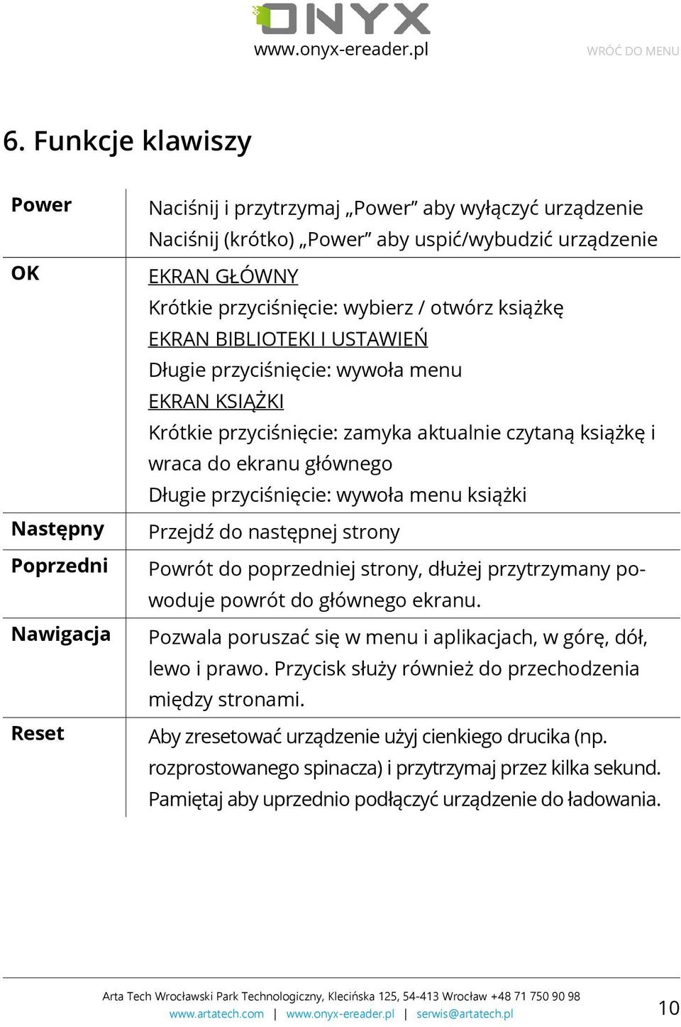 Długie przyciśnięcie: wywoła menu książki Przejdź do następnej strony Powrót do poprzedniej strony, dłużej przytrzymany powoduje powrót do głównego ekranu.