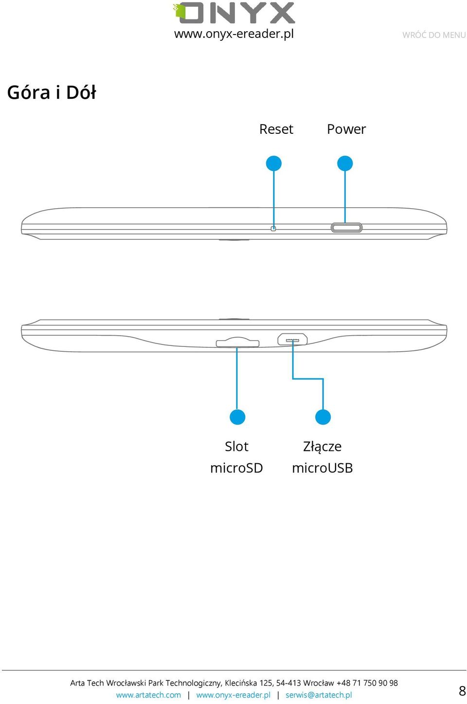 Slot microsd