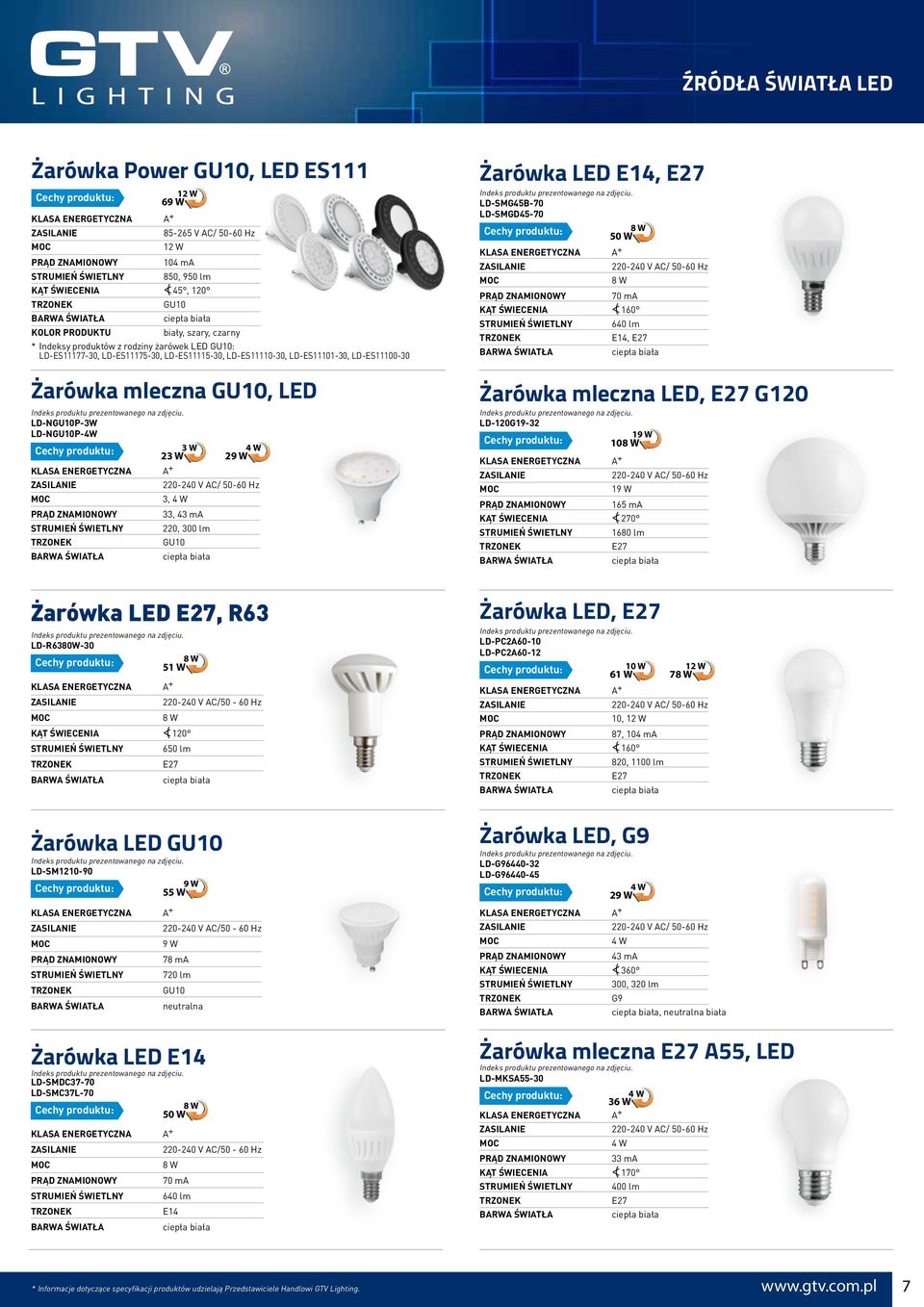 43 ma 220, 300 lm GU10 29 W Żarówka LED E14, LD-SMG45B-70 LD-SMGD45-70 50 W PRĄD ZNAMIONOWY 70 ma KĄT ŚWIECENIA <(160 640 lm E14, Żarówka mleczna LED, G120 LD-120G19-32 19 W 10 19 W PRĄD ZNAMIONOWY