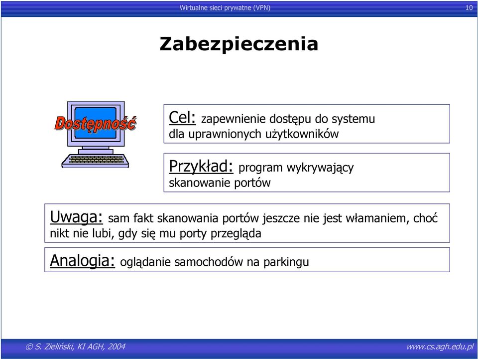 portów Uwaga: sam fakt skanowania portów jeszcze nie jest włamaniem, choć nikt