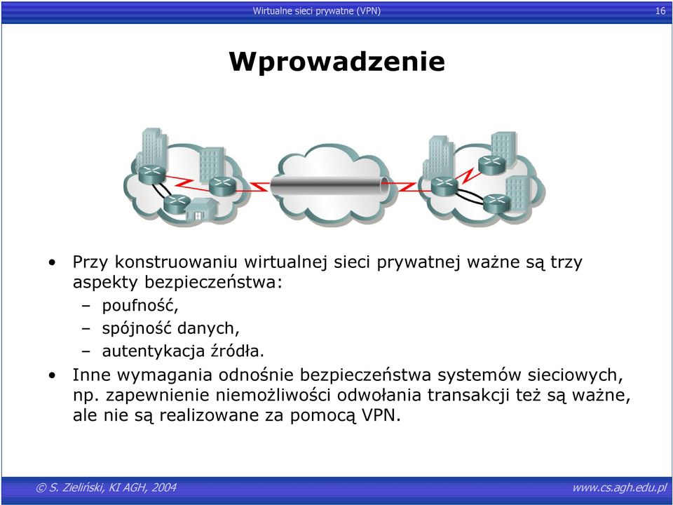 autentykacja źródła. Inne wymagania odnośnie bezpieczeństwa systemów sieciowych, np.