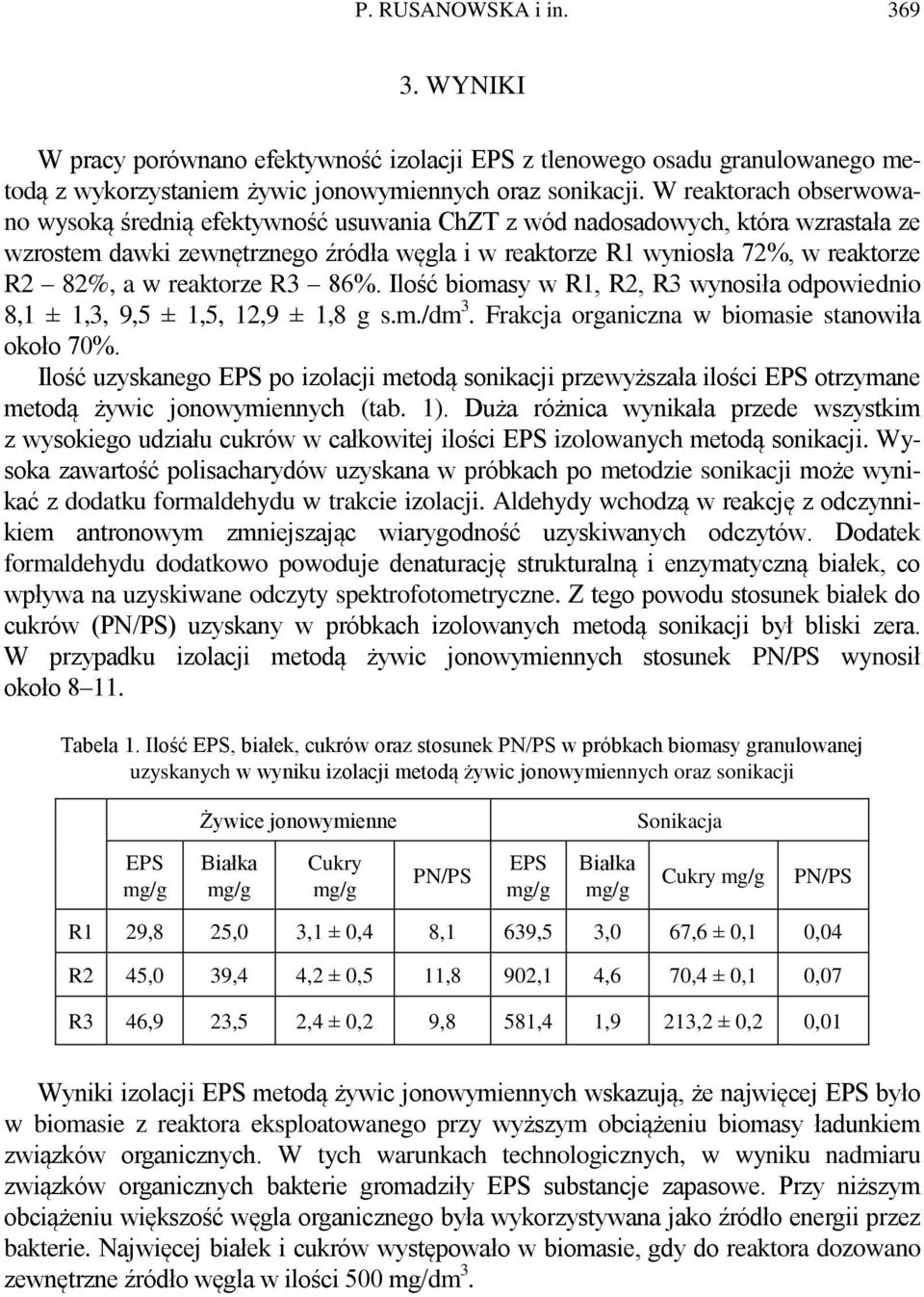 w reaktorze R3 86%. Ilość biomasy w R1, R2, R3 wynosiła odpowiednio 8,1 ± 1,3, 9,5 ± 1,5, 12,9 ± 1,8 g s.m./dm 3. Frakcja organiczna w biomasie stanowiła około 70%.