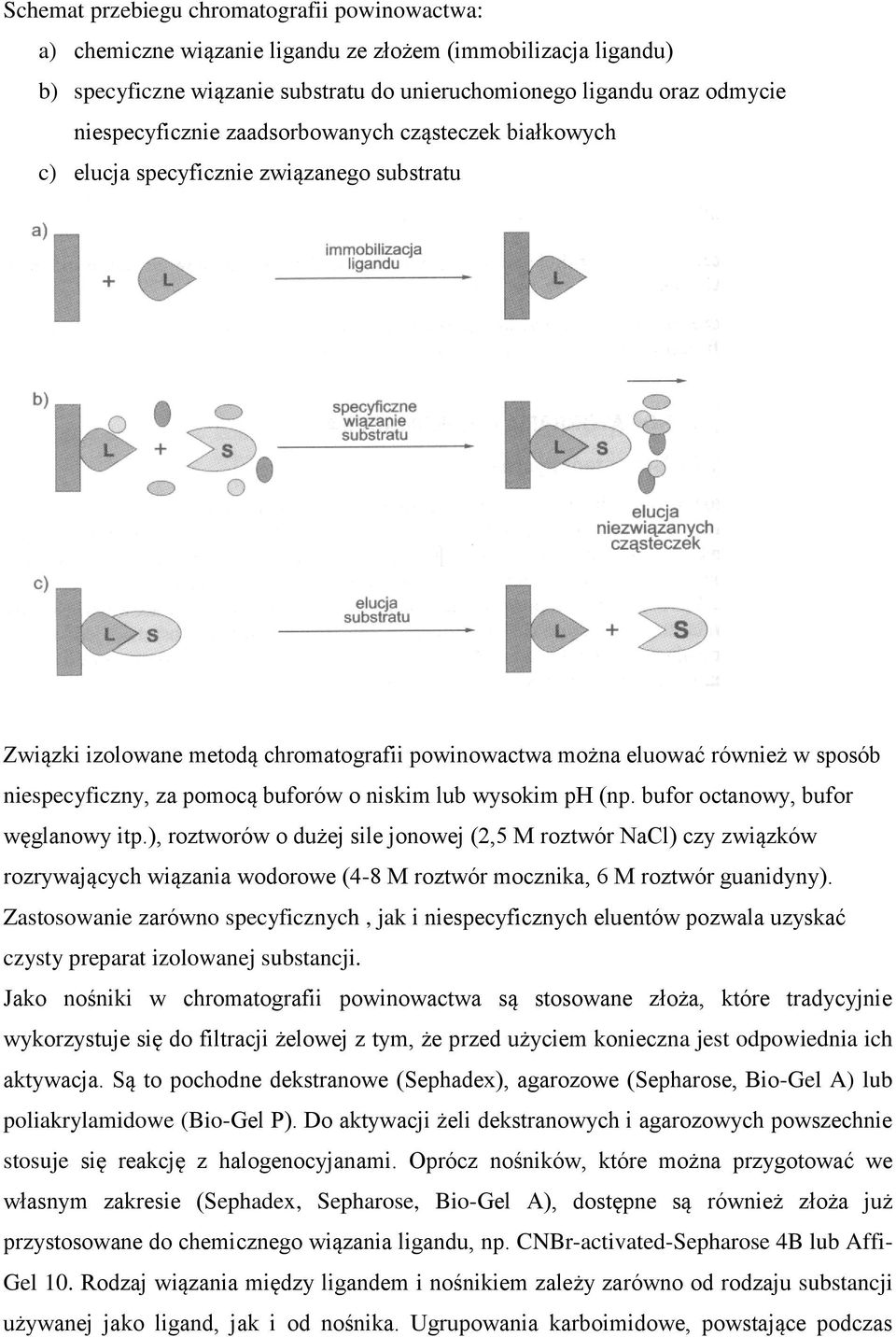 za pomocą buforów o niskim lub wysokim ph (np. bufor octanowy, bufor węglanowy itp.