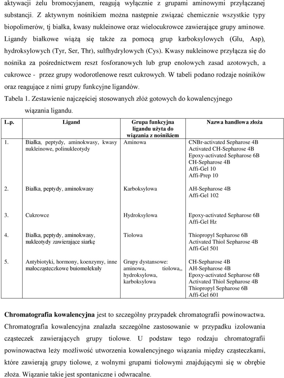 Ligandy białkowe wiążą się także za pomocą grup karboksylowych (Glu, Asp), hydroksylowych (Tyr, Ser, Thr), sulfhydrylowych (Cys).