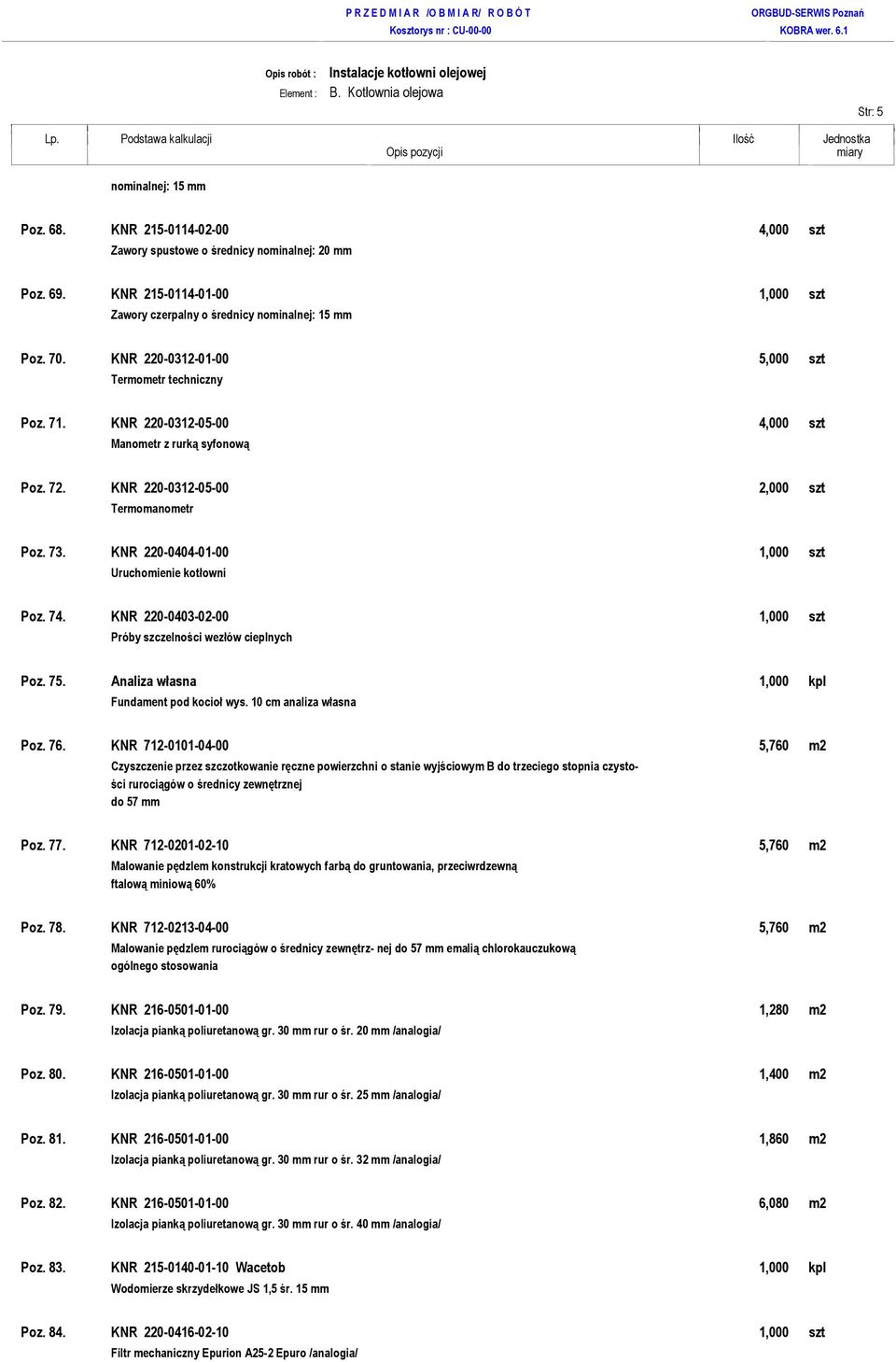 KNR 220-0404-01-00 1,000 szt Uruchomienie kotłowni Poz. 74. KNR 220-0403-02-00 1,000 szt Próby szczelności wezłów cieplnych Poz. 75. Analiza własna 1,000 kpl Fundament pod kocioł wys.