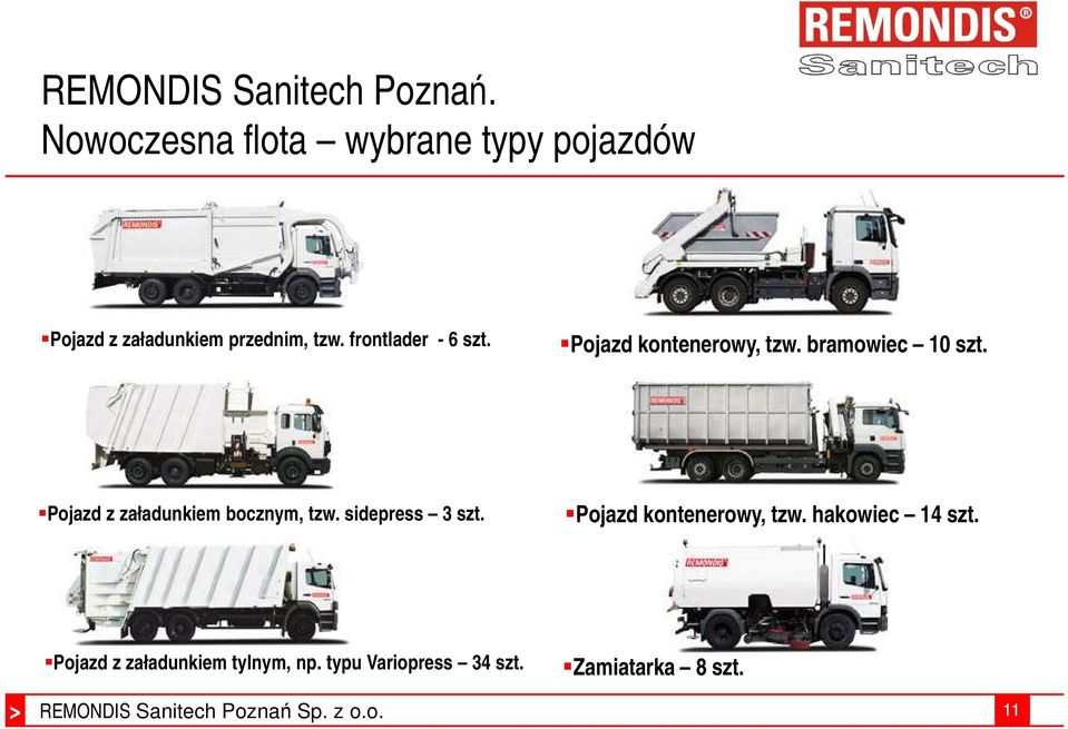 frontlader - 6 szt. Pojazd kontenerowy, tzw. bramowiec 10 szt.