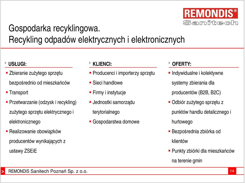 (odzysk i recykling) zużytego sprzętu elektrycznego i elektronicznego Realizowanie obowiązków producentów wynikających z ustawy ZSEiE Producenci i importerzy