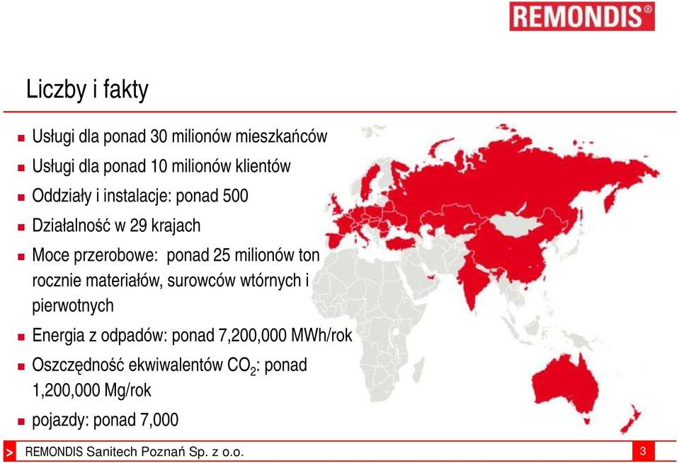 25 milionów ton rocznie materiałów, surowców wtórnych i pierwotnych Energia z odpadów: