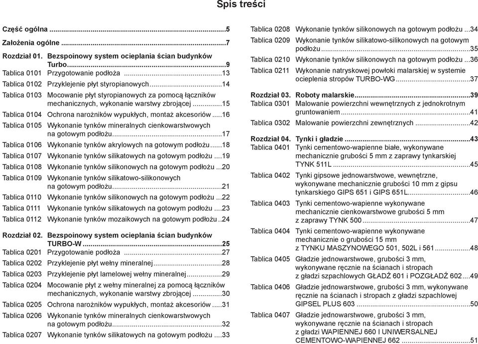 ..15 Tablica 0104 Ochrona narożników wypukłych, montaż akcesoriów...16 Tablica 0105 Wykonanie tynków mineralnych cienkowarstwowych na gotowym podłożu.