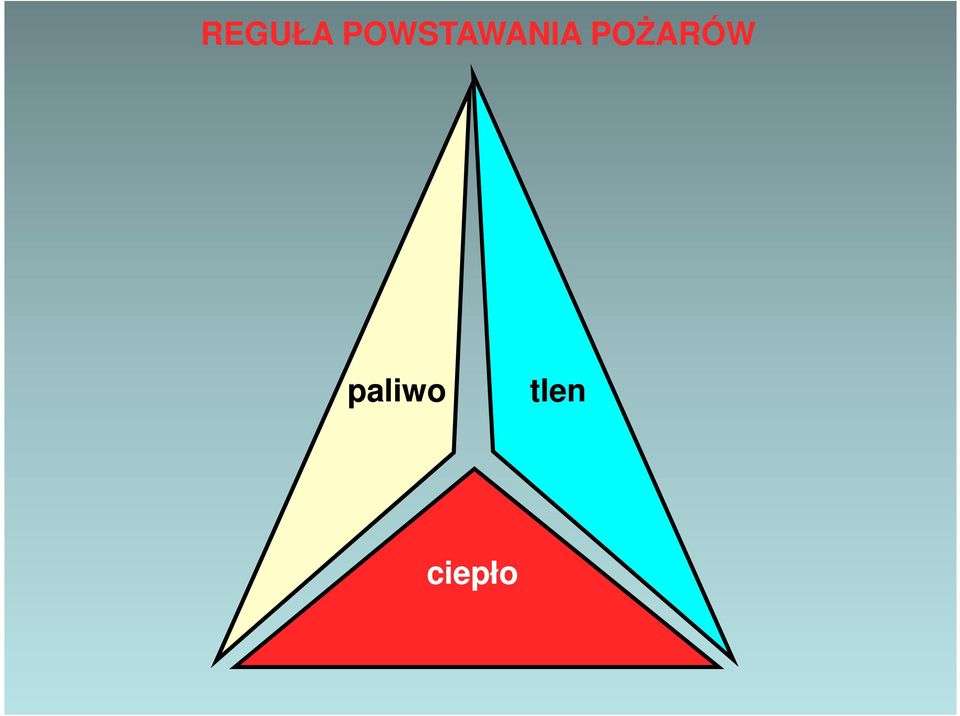 POŻARÓW