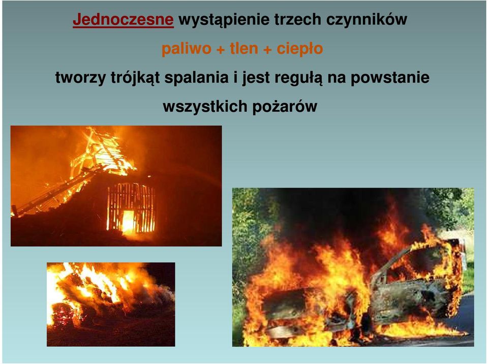 tworzy trójkąt spalania i jest
