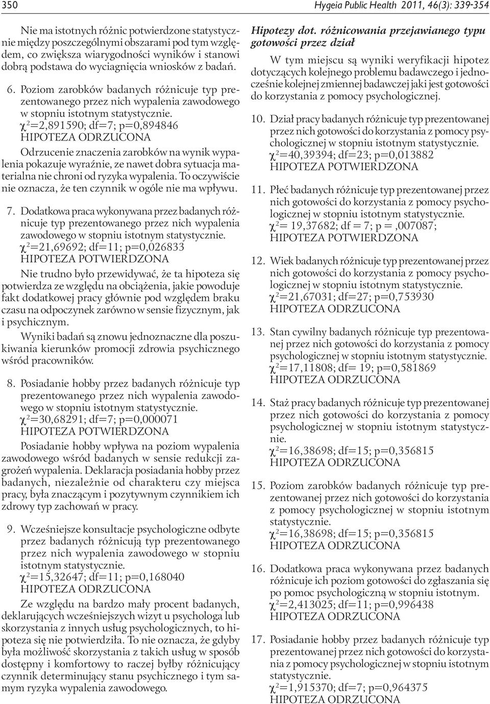 Poziom zarobków badanych różnicuje typ prezentowanego przez nich wypalenia zawodowego w stopniu c 2 =2,89159; df=7; p=,894846 Odrzucenie znaczenia zarobków na wynik wypalenia pokazuje wyraźnie, ze