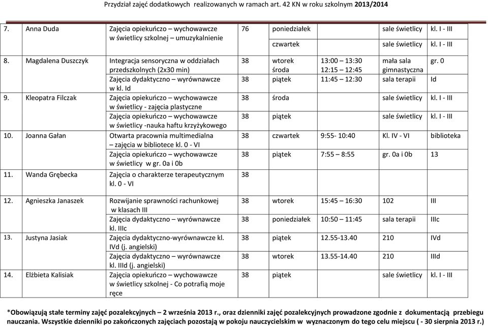 Joanna Gałan Otwarta pracownia multimedialna zajęcia w bibliotece kl. 0 - VI Zajęcia opiekuńczo wychowawcze w świetlicy w gr. 0a i 0b 11. Wanda Grębecka Zajęcia o charakterze terapeutycznym kl.