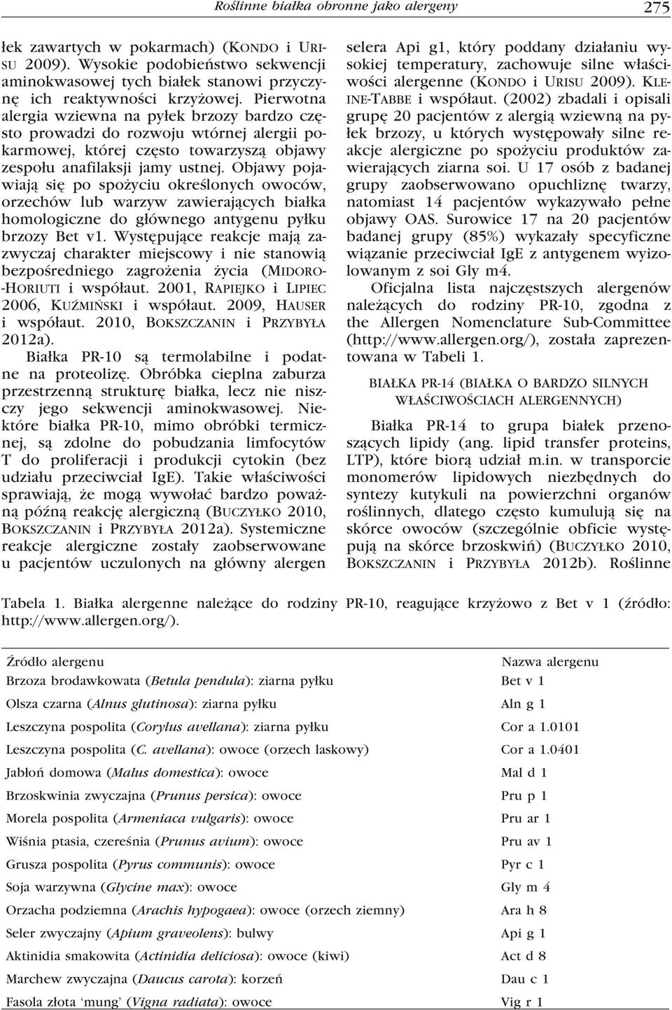 Objawy pojawiają się po spożyciu określonych owoców, orzechów lub warzyw zawierających białka homologiczne do głównego antygenu pyłku brzozy Bet v1.