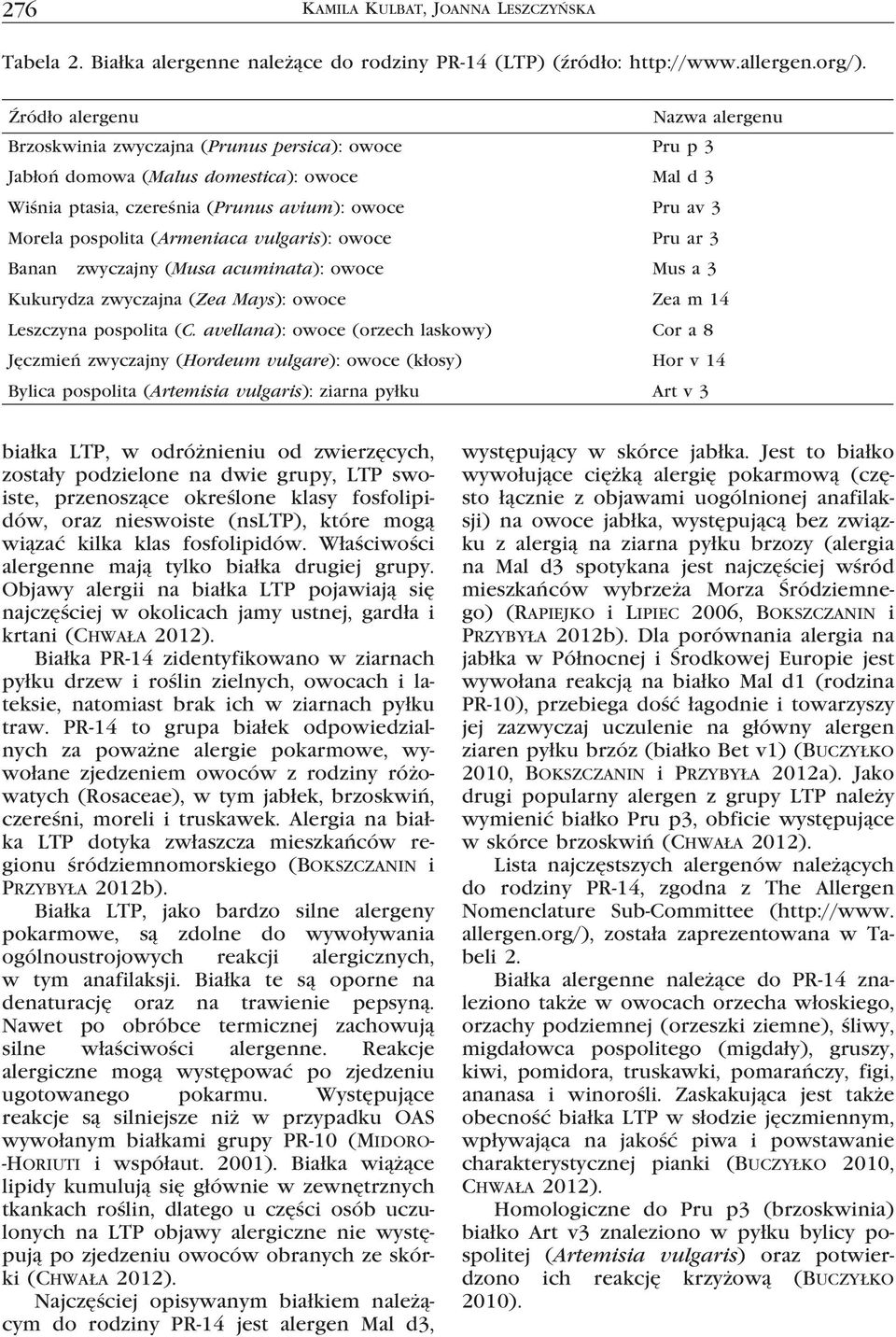zwyczajny (Musa acuminata): owoce Kukurydza zwyczajna (Zea Mays): owoce Leszczyna pospolita (C.