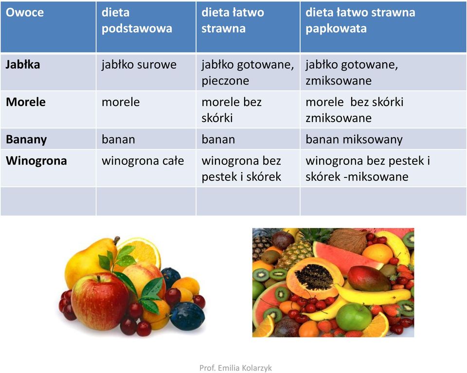 gotowane, zmiksowane morele bez skórki zmiksowane Banany banan banan banan miksowany