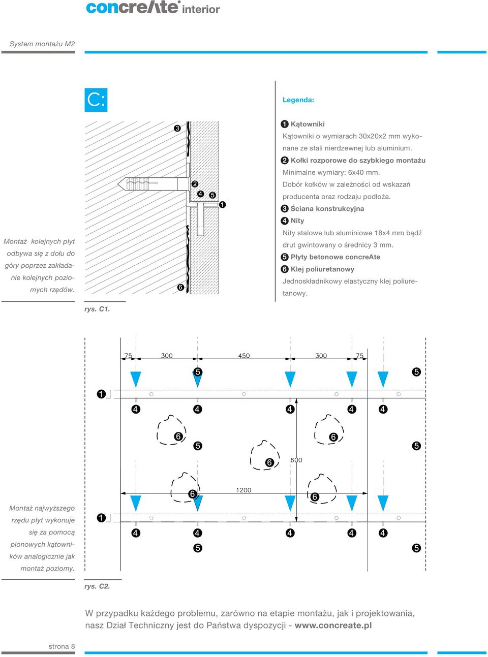 Ściana konstrukcyjna 4 Nity Nity stalowe lub aluminiowe 18x4 mm bądź drut gwintowany o średnicy mm. 5 Płyty betonowe concreate 6 Klej poliuretanowy Jednoskładnikowy elastyczny klej poliuretanowy. rys.