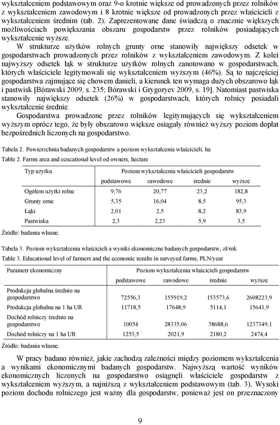 W strukturze użytków rolnych grunty orne stanowiły największy odsetek w gospodarstwach prowadzonych przez rolników z wykształceniem zawodowym.